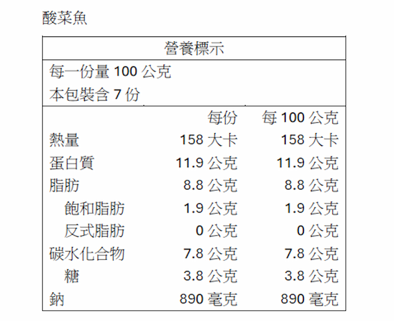 【一夫水產】龍虎斑酸菜魚（龍虎斑涮涮片x1/ 酸菜魚湯包x1）, , large
