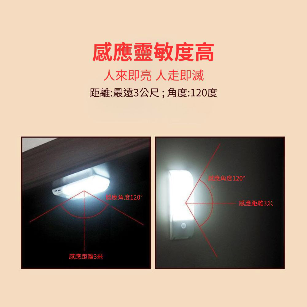 Micro rechargeable car cabin sensor light - white (white light, 3 modes), , large