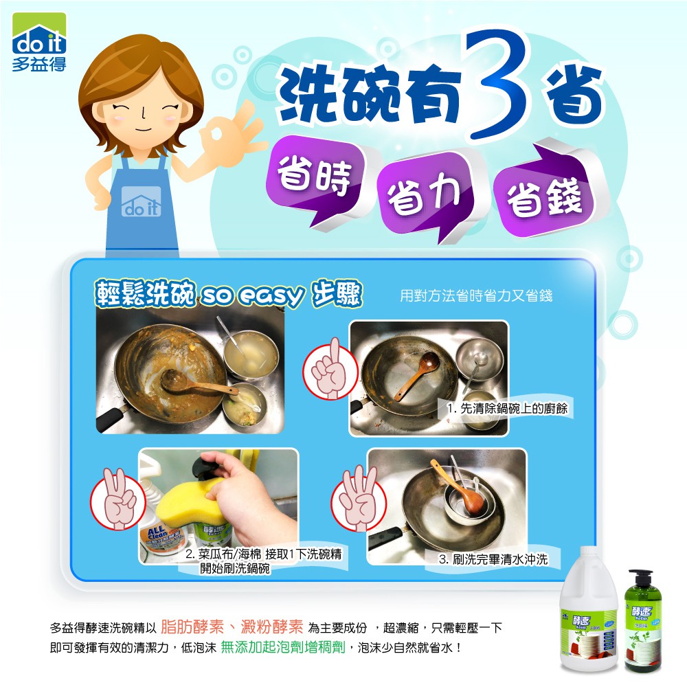 【多益得】酵速洗碗精組 /每日洗碗精箱購/, , large