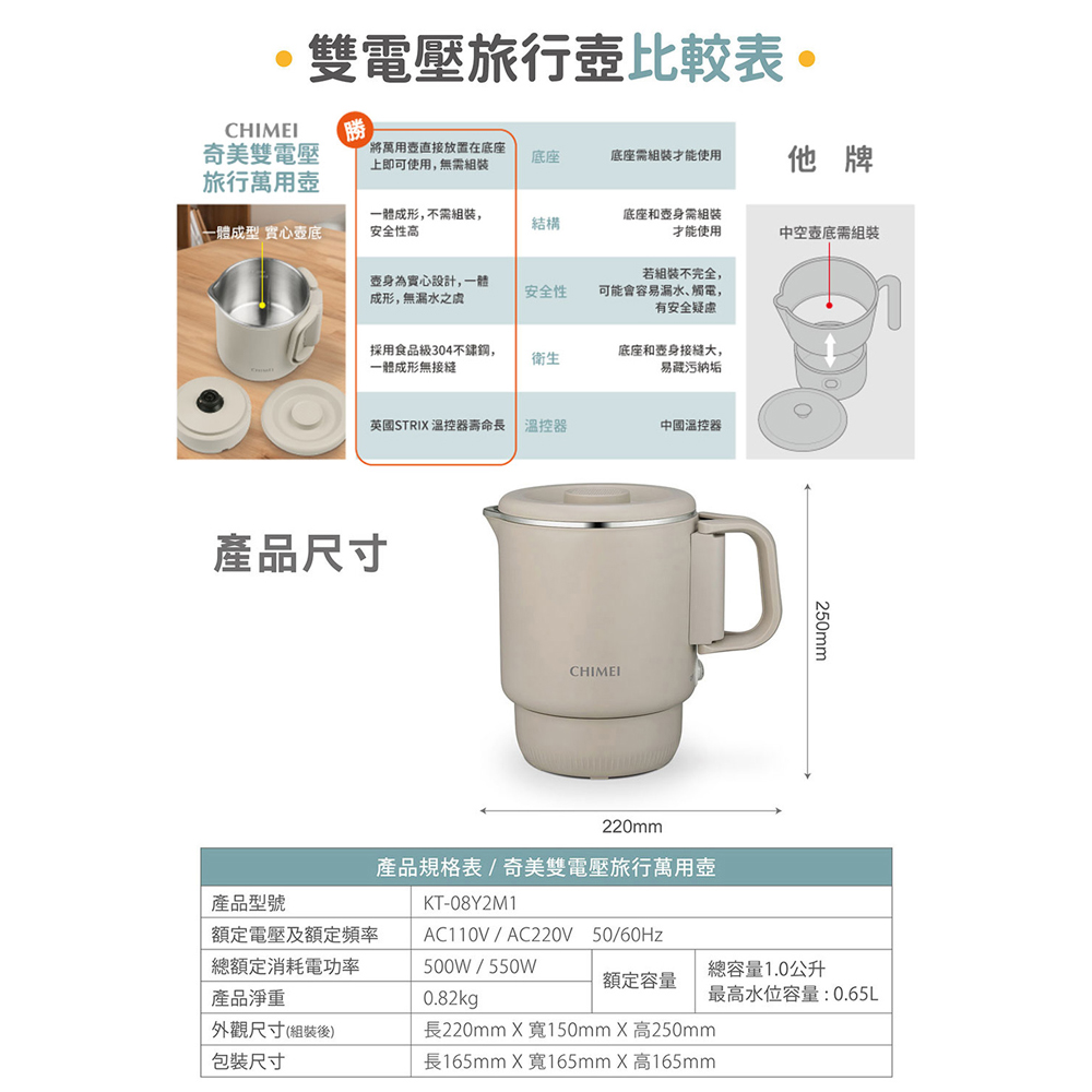CHIMEI 奇美 1L雙電壓旅行萬用壺 美食鍋 KT-08Y2M1, , large