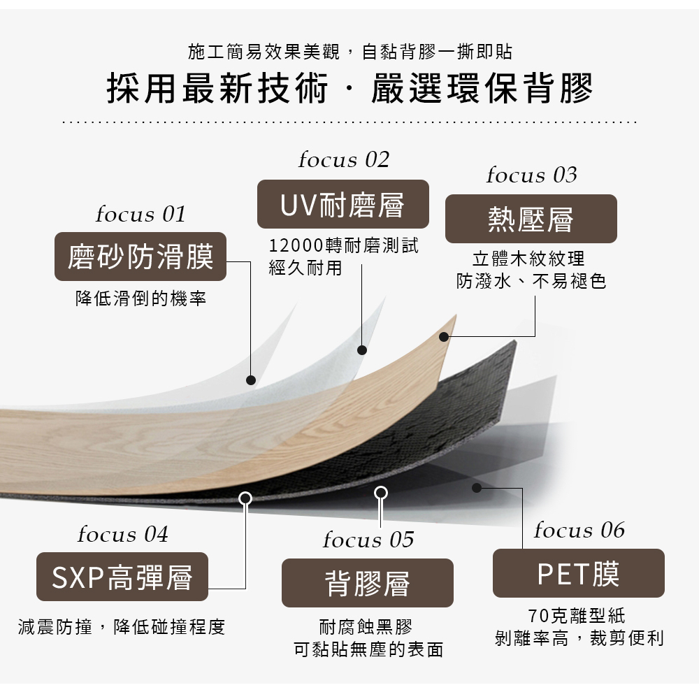 SGS認證 免膠台灣出貨 新色上市 2MM 澄境 加厚款耐磨木紋PVC地板貼 自黏式 環保背膠 耐磨木紋地板貼 塑膠地板, , large