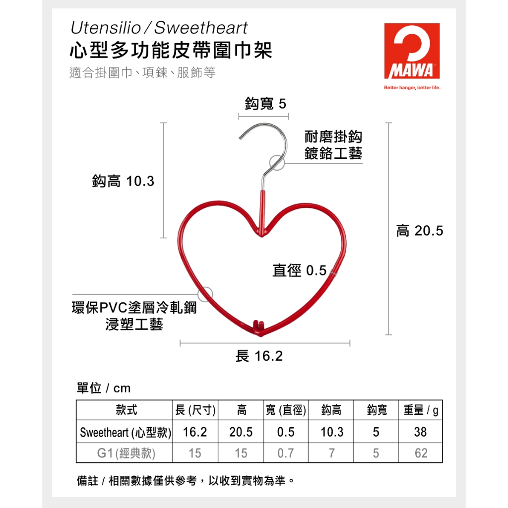 【德國MAWA】德國原裝進口 時尚愛心衣架(紅色/1入), , large