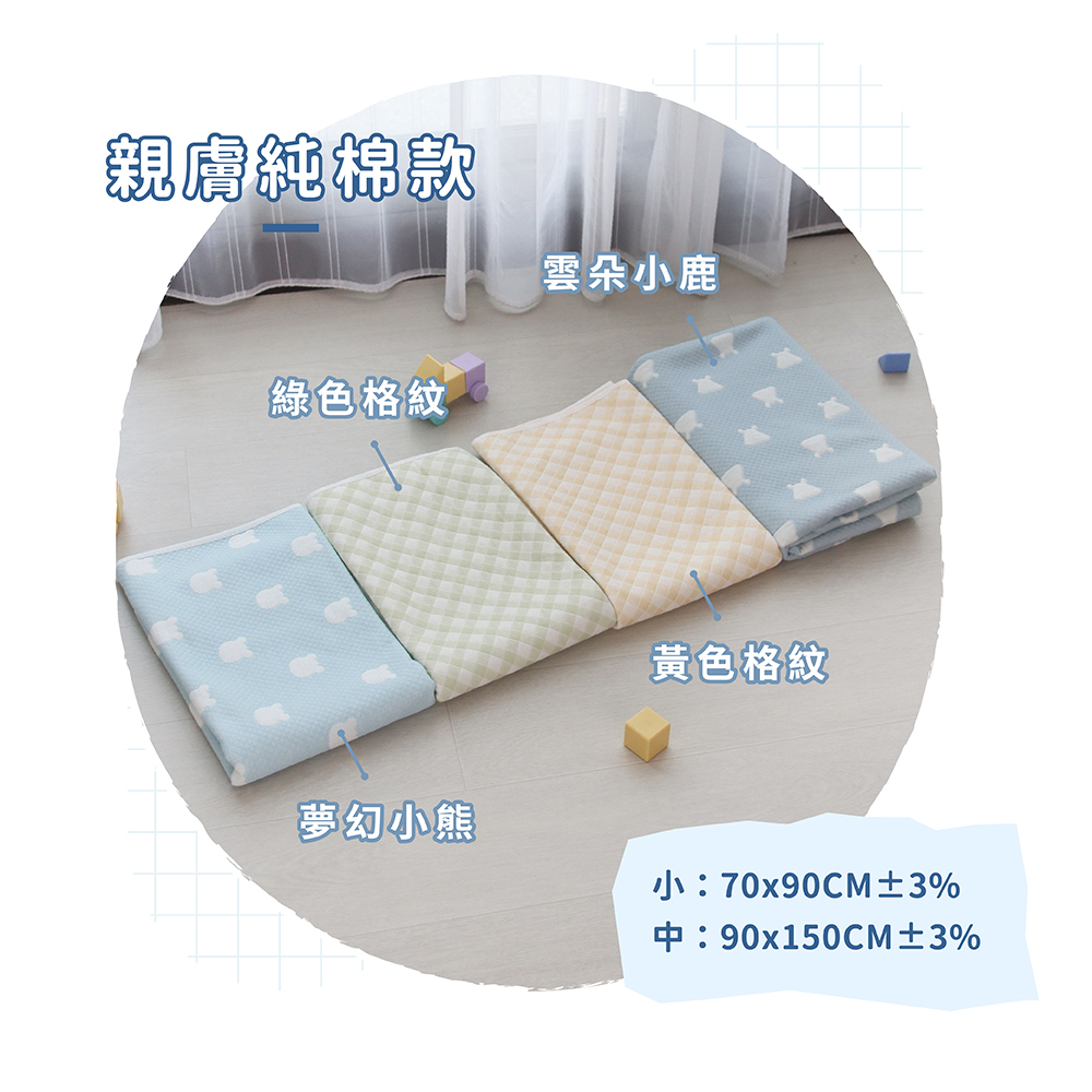 ［熊棉］多功能靜音防水墊｜機能快乾款｜薄荷原野, , large