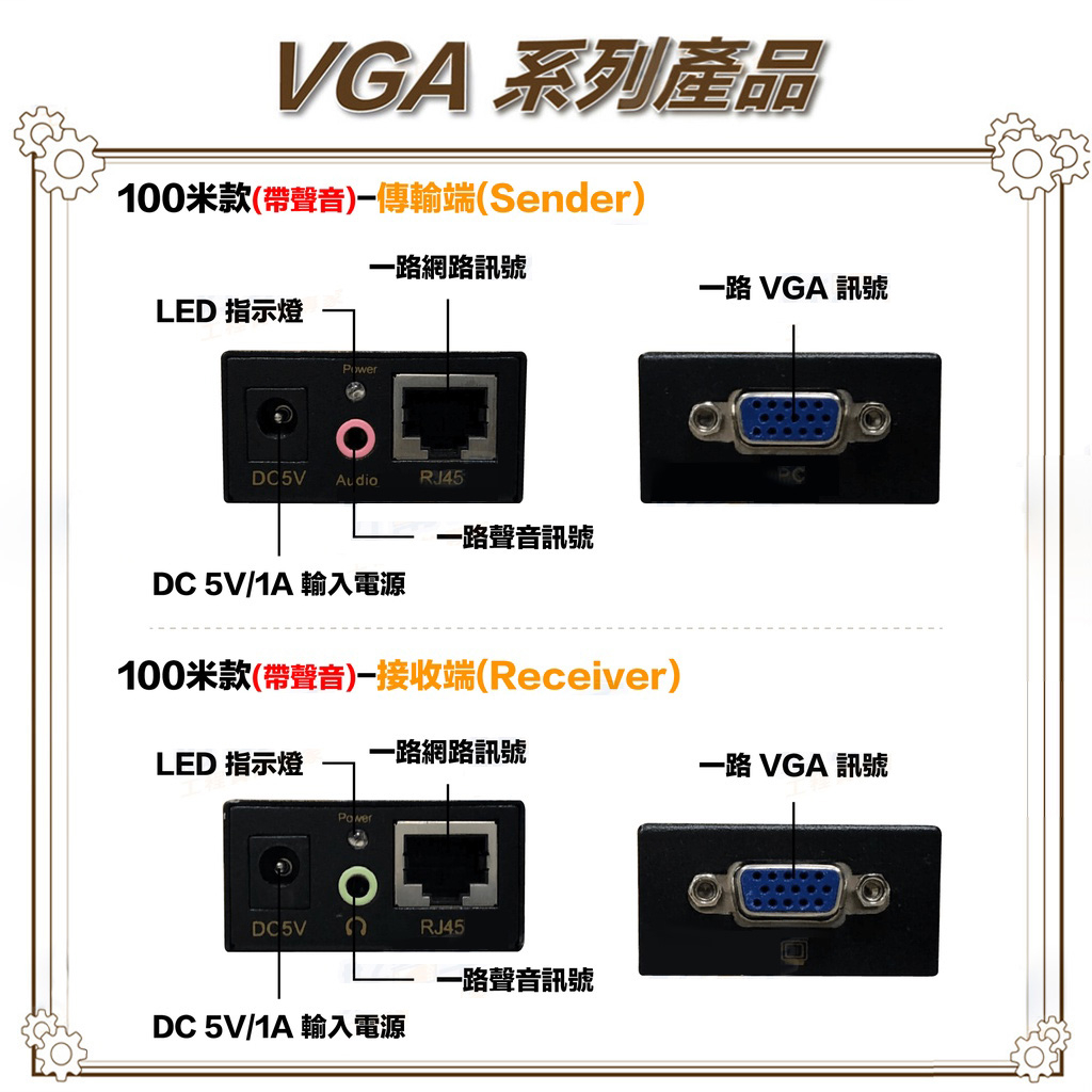 昌運監視器 HD-VGA100A 100米VGA+聲音網路延長器, , large