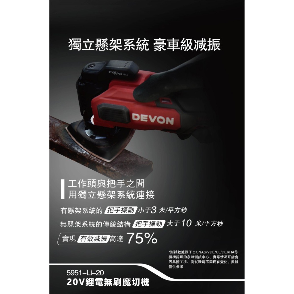 WIN五金 DEVON 大有 無刷磨切機 <5951-Li-20+4.0電池組>  STARLOCK 快換技術 除胎膠神器 簡易上手 不震手, , large