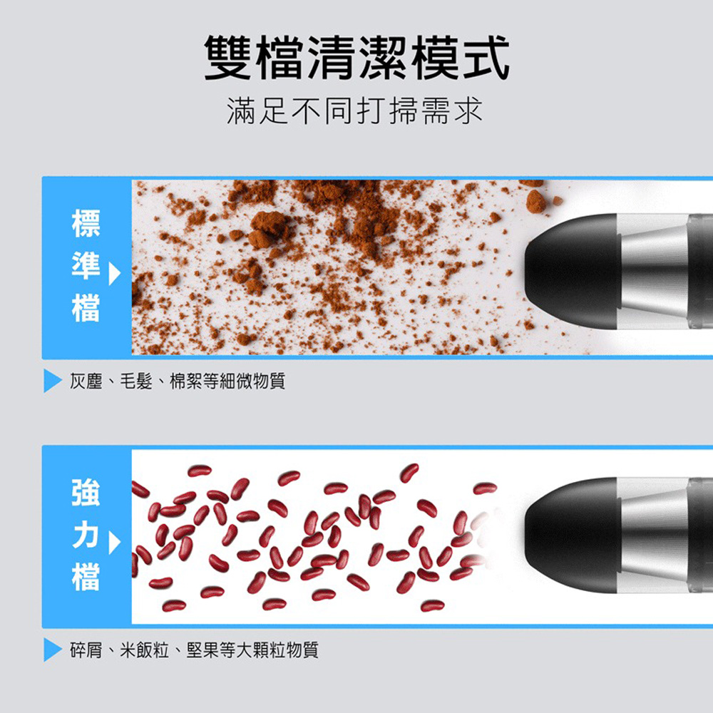 BLAUPUNKT 吹吸兩用手持吸塵器 BPH-V27DU, , large