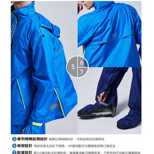 【周周生活】晴雨選品館｜東伸 多功能側開兩件式兩截背包機車雨衣, , large