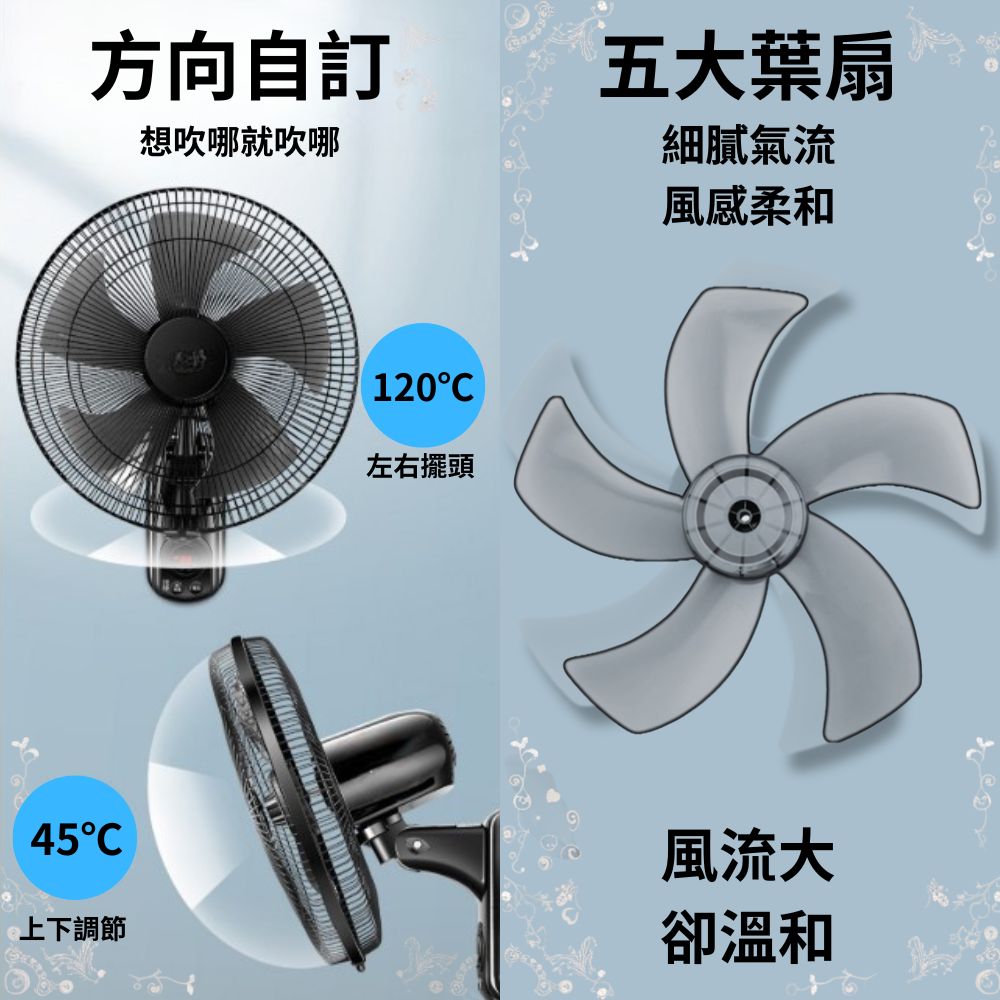 16吋風扇【壁掛/塑膠5葉/三檔/拉繩】, , large