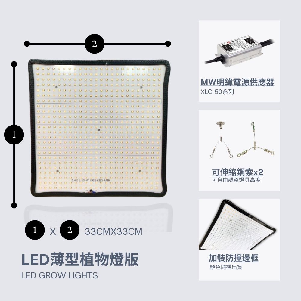 【君沛植物燈】LED植物燈 LED50W薄型植物燈板 50W 吊掛式植物燈 紅藍混光 專業型光譜 led植物生長燈, , large