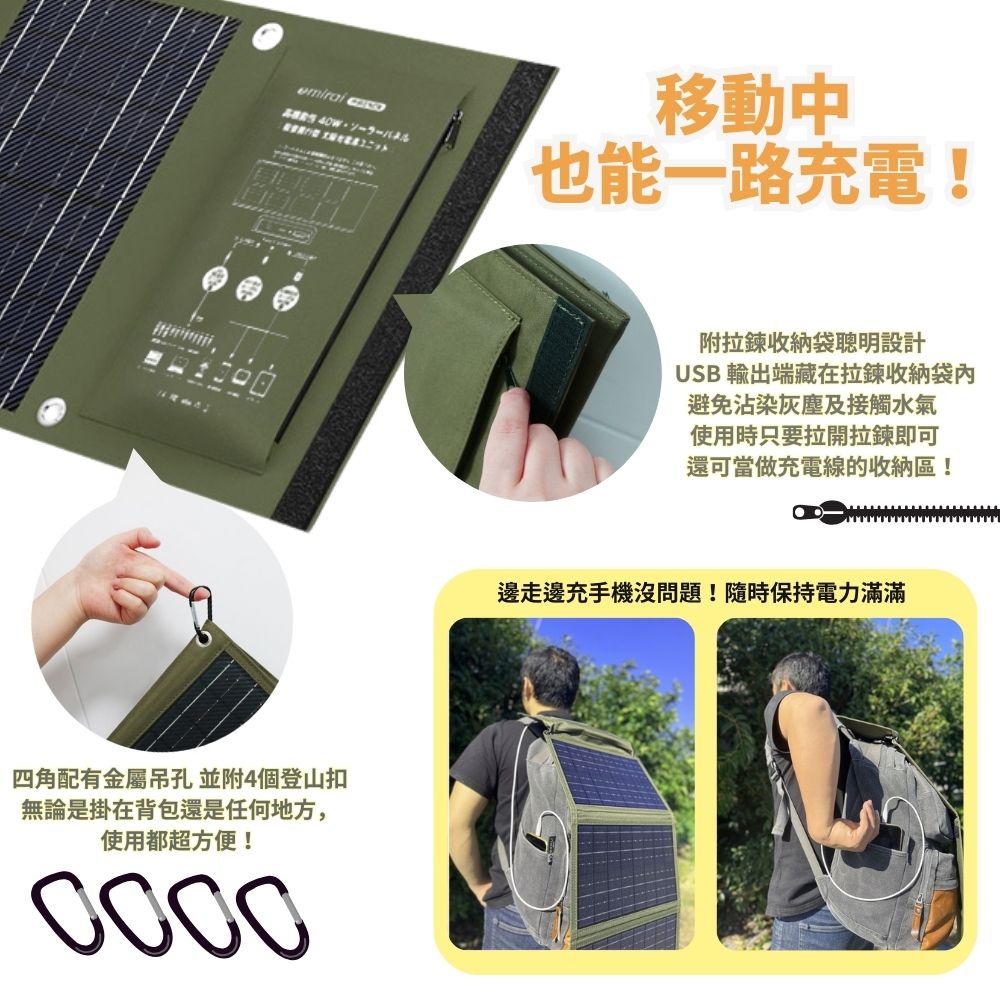 【MIRENEX】emirai EMRS40｜高機動40W 折疊式冒險太陽能板, , large