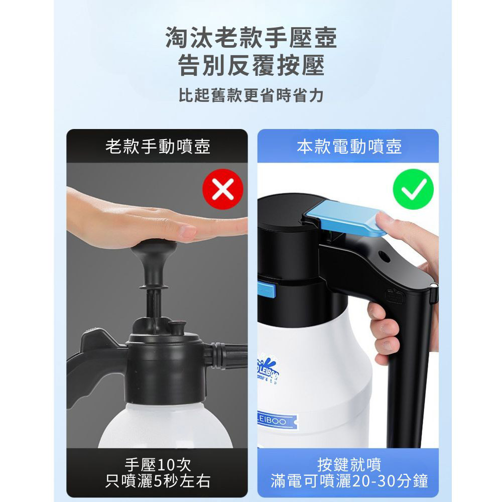 Electric Foam Sprayer 2nd Generation 2L Thickened with Free Charging Cable - White, , large