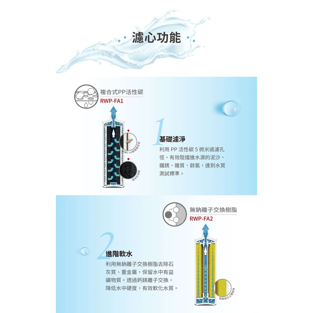 【KW廚房世界】林內牌 RWP-F100 廚下型單道式淨水器 (含龍頭) 限定區域送基本安裝, , large