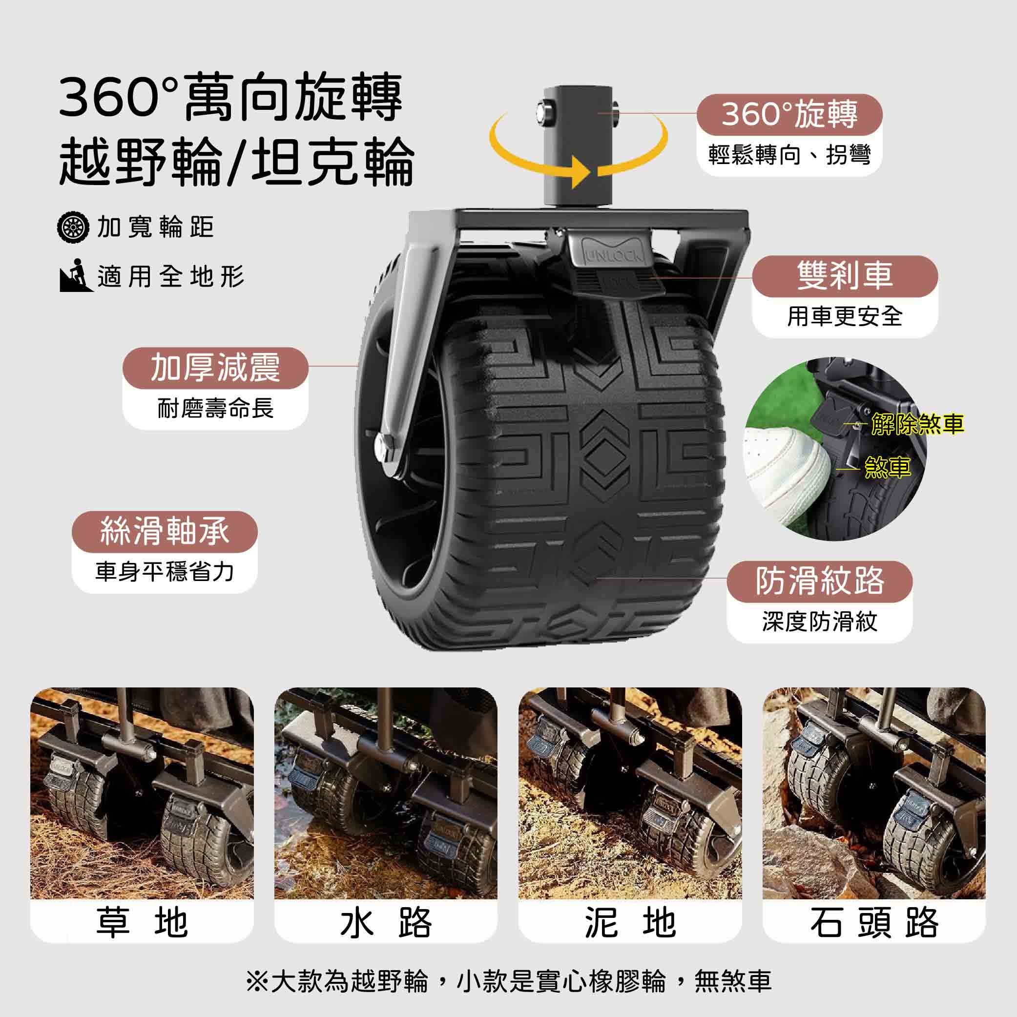 鉅玉經典｜露營折疊推車 150L 雙剎車 德國工藝 摺疊手拉車 露營推車 小孩推車 JY-010, , large
