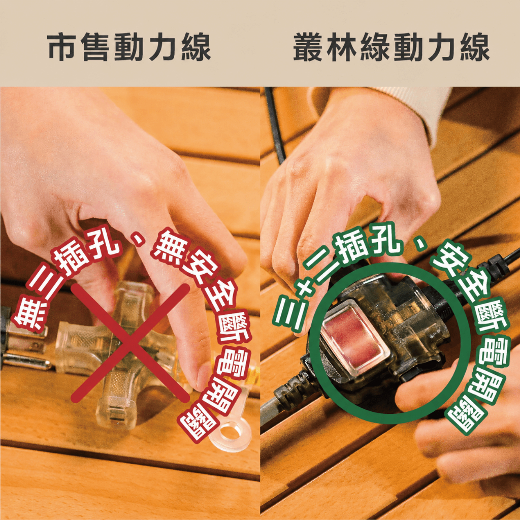 《台灣製造》露營動力線-燈-10米-15米-叢林綠-3P過載防護動力線-三插頭-延長線-AX-386-GR, , large
