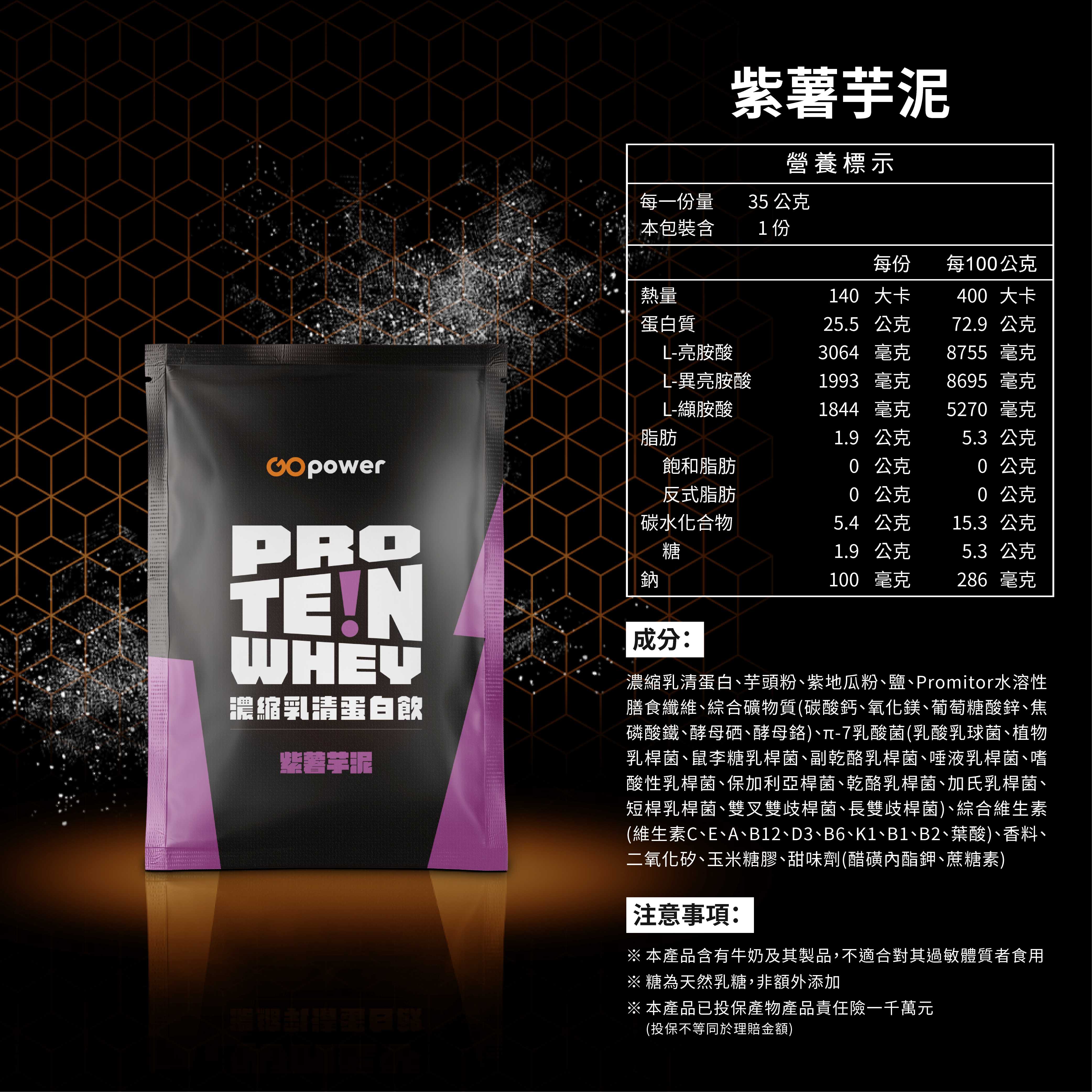 濃縮乳清蛋白盒裝30入 (口味任選)｜果果能量, , large