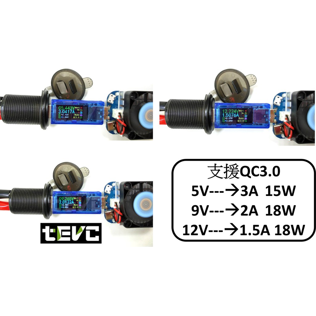 《tevc》快充 QC3.0 USB 充電器 充電座 透視電壓錶 防水軟蓋 機車 小U 機車充電器 機車充, 紅色字(末帶線), large