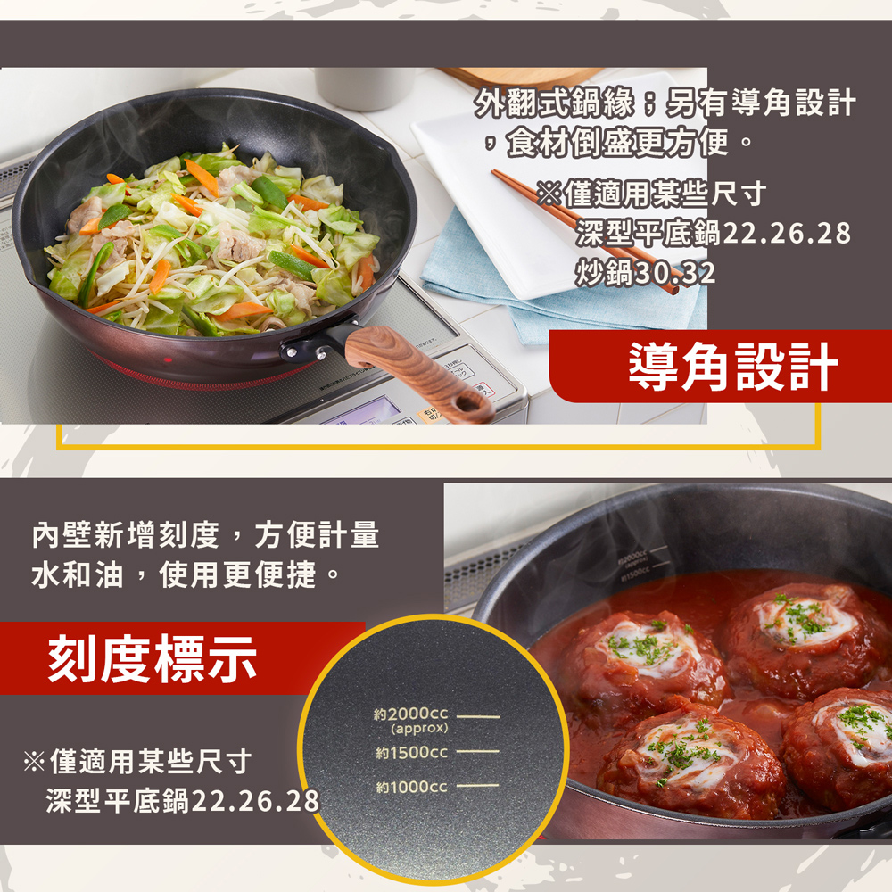 【日本竹原】日本製和樂亭絢IH輕量不沾平底鍋20cm(含蓋)可用金屬鏟/不挑爐具, , large