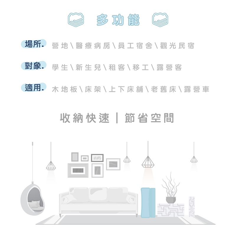 ［熊棉］未來科技石墨烯智慧床墊｜3尺石墨烯 高導熱 折疊床 偏硬款 高支撐 好收納 車宿 露營 租屋, , large