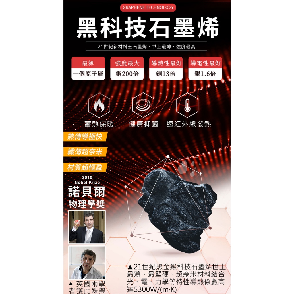 【格藍家飾】MIT 石墨烯遠紅外線 親膚導熱能量床包枕套組 舒適好眠, , large