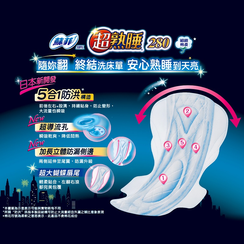 蘇菲超熟睡夜用28cm14片-細緻棉柔, , large