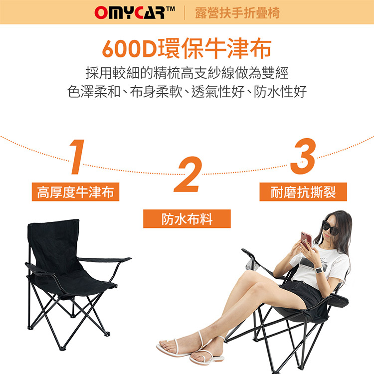 2入組【OMyCar】戶外露營扶手折疊椅 (收納椅 釣魚椅 露營椅 戶外椅 導演椅 野餐)-藏青, , large