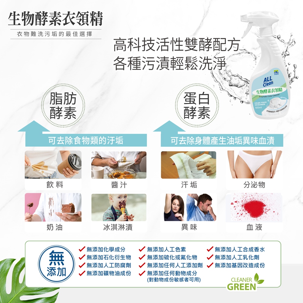 【多益得】ALL Clean衣領精系列｜去汗漬油垢不殘留｜天然環保不傷衣料｜茶樹香氛、無香精, , large