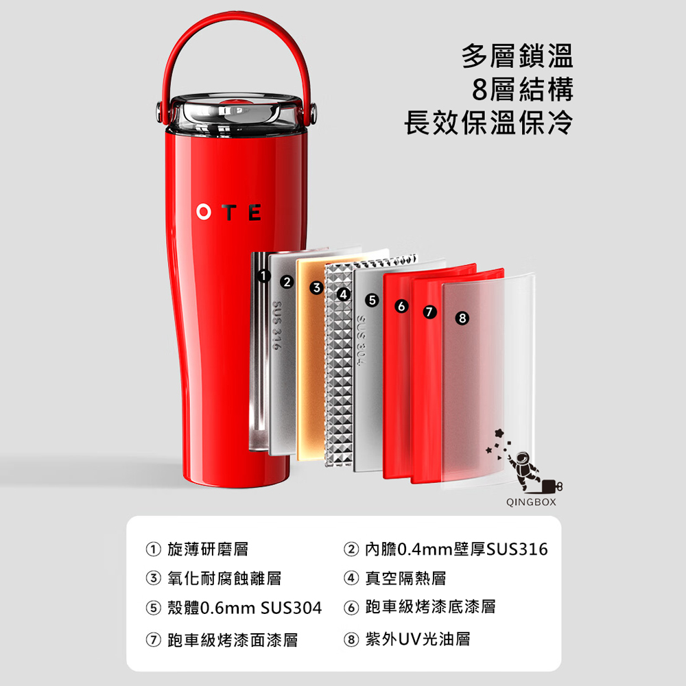 OTE歐堤 LQ 800ML Raincolor T2 316不銹鋼吸管保溫杯 保溫杯 隨行杯, , large