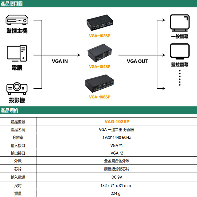 昌運監視器 VGA-102SP VGA 一進二出 分配器 1組VGA訊號轉換成2組同時輸出, , large