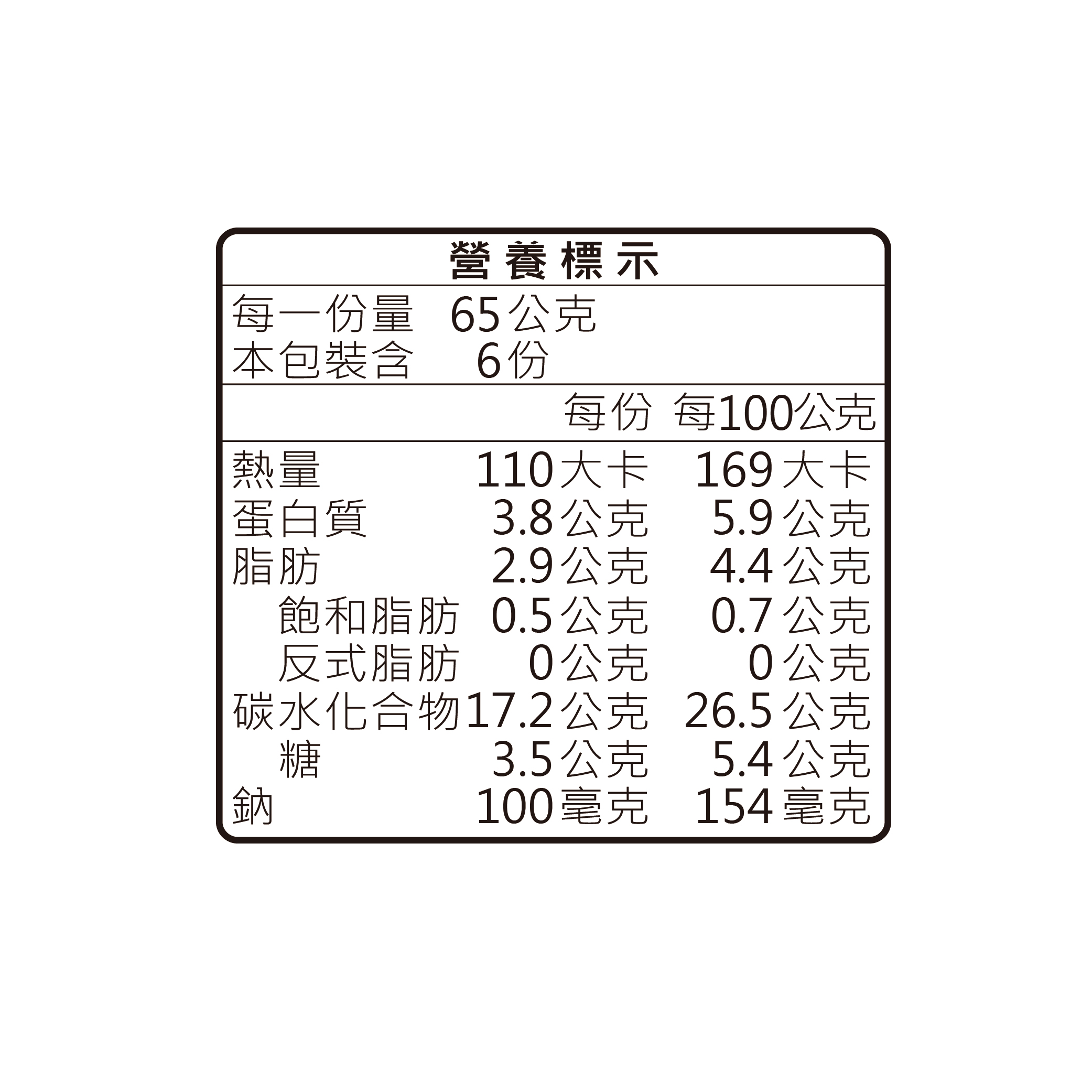 【奇美】冷凍香菇高麗菜包 390gx2包, , large
