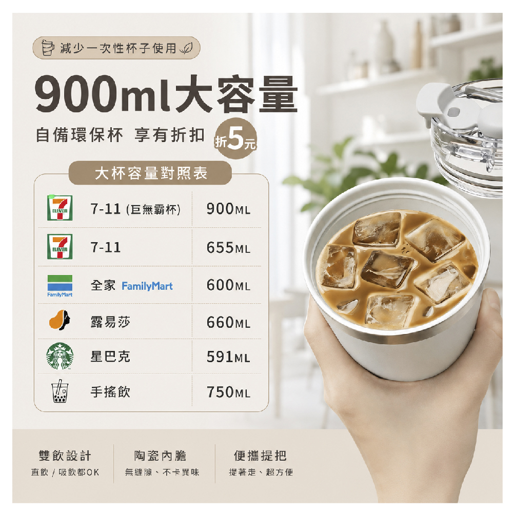 [e鞋院]伴佳家陶瓷雙飲提提杯/冰壩杯 海霧灰, , large