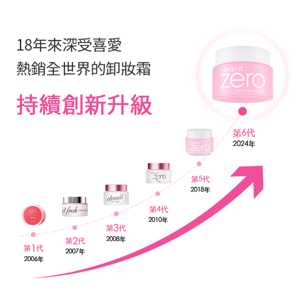 BANILA CO 官方直營 ZERO零感肌瞬淨卸妝霜-經典款 膠囊旅行組 3ml*16 | 購綺麗, , large