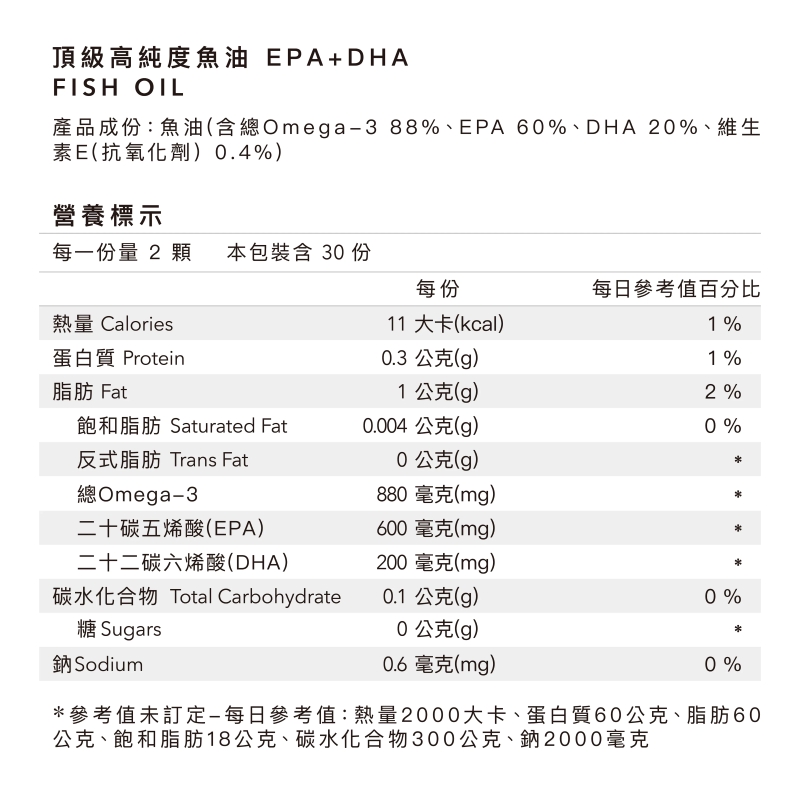 [Body Goals]頂級高純度魚油 EPA+DHA, , large
