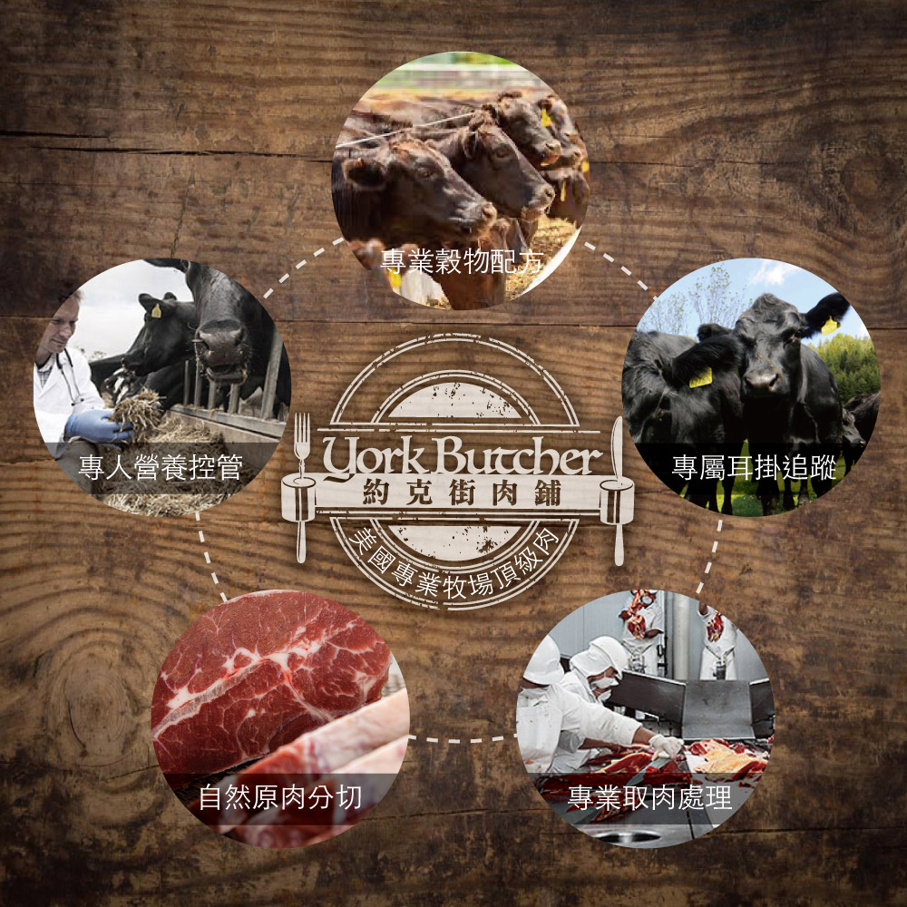 U.S. Angus Flat Iron Steak, , large