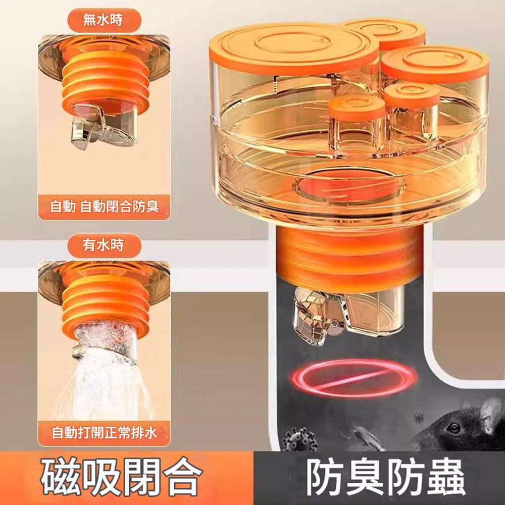 廚房用多功能地漏-5通, , large