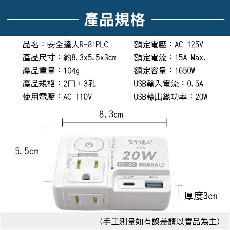 【安全達人】氮化鎵GaN 1開2插2+3P 20W USB超級閃充壁插-R-81PLC, , large