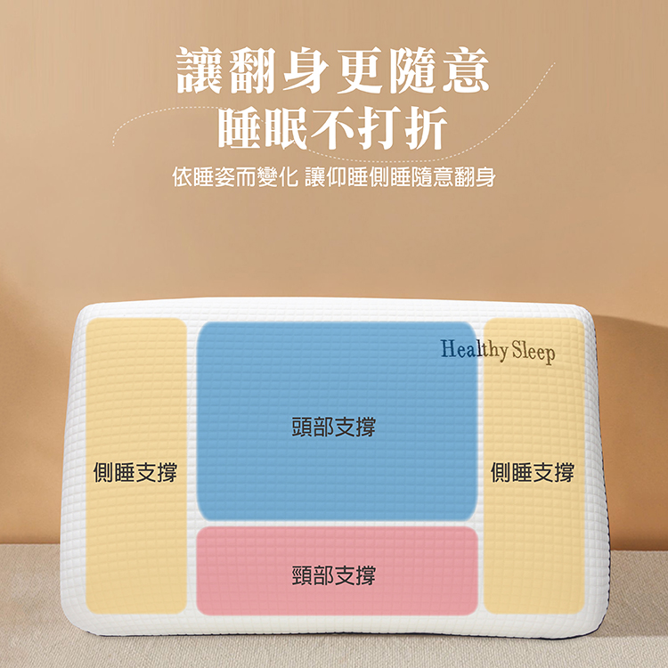 【多利寶寢具】Indian_零壓深睡眠尊享記憶枕頭-1顆, , large