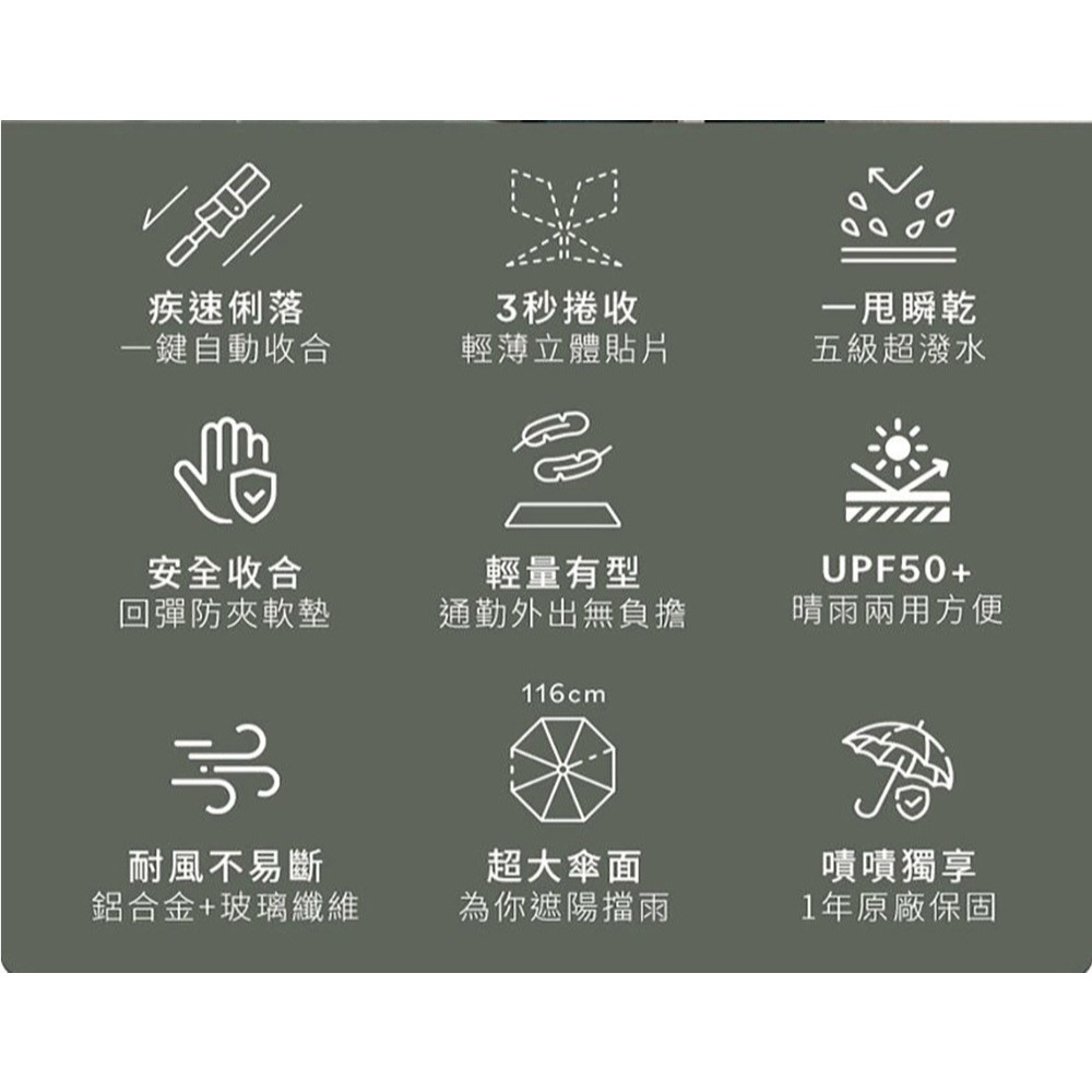【周周生活】UNISPIN 三秒瞬收手開折疊傘｜記憶貼片 防潑水速乾, , large