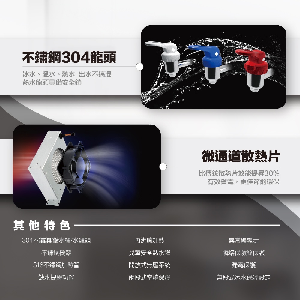 【麗水生活】豪星 HAOHSING HM-1687 數位熱交換三溫飲水機110V, , large