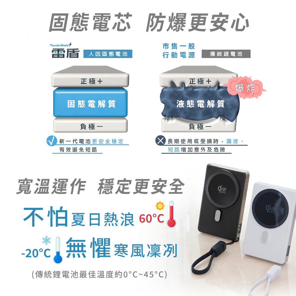  power bank, , large