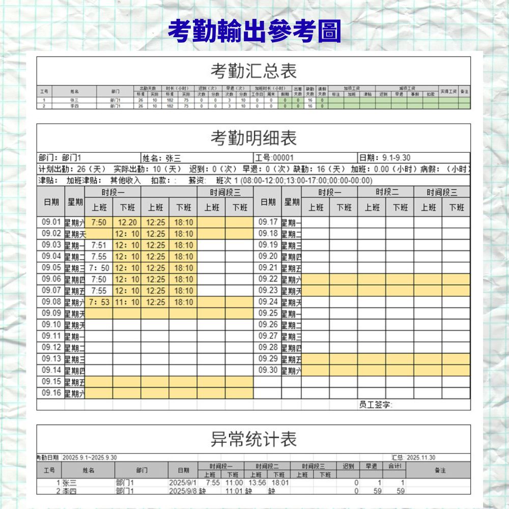 A6指紋密碼打卡機【中文中字】, , large