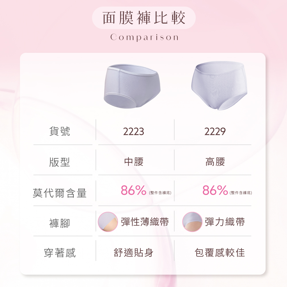 【Clany可蘭霓】台灣製高腰美膚彈力面膜內褲M-XL 包臀舒適 敏感肌推薦 2229-61 灰色, , large