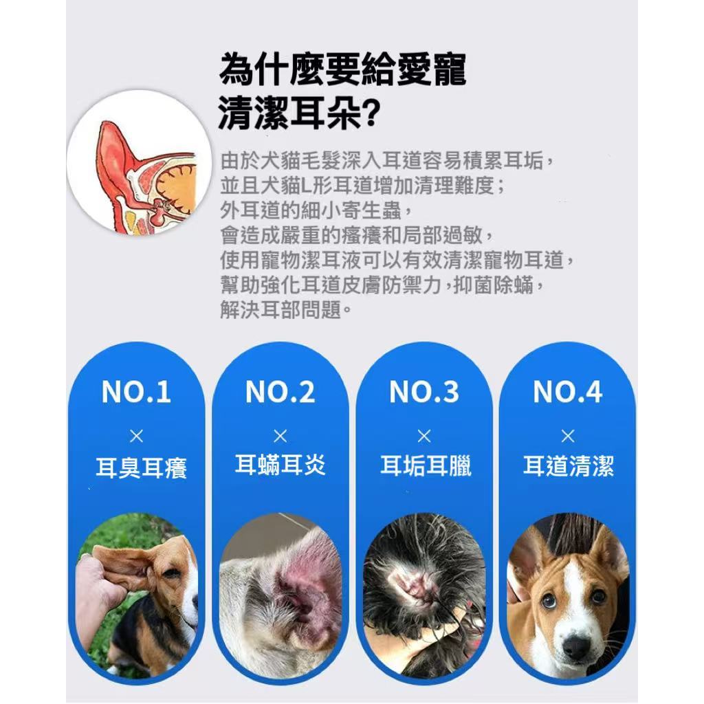 【艾寵聯萌】耳道淨順免運組（寵物驅蟲 寵物除蚤 狗用跳蚤 耳朵清潔 潔耳液 防耳蟎 耳垢）, , large