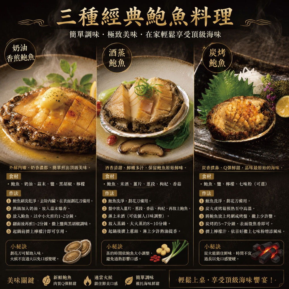 小川漁屋 極品南非活凍帶殼鮑魚1包（500g/包/約6~8粒&plusmn;10%）_任選, , large