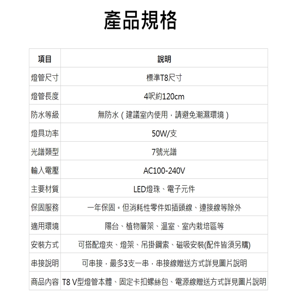 【君沛】7號光譜 V型雙排 4呎植物燈管 50W 旗艦功率 鹿角蕨推薦 觀葉植物 抑制徒長 還原原色 大型層架專業生長燈, , large