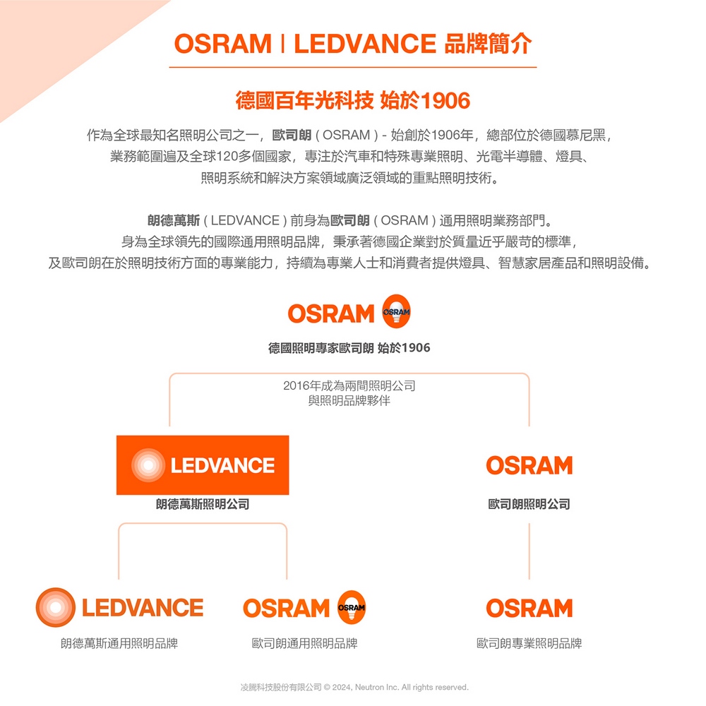 [凌騰科技] OSRAM 歐司朗 14.5W LED 節標燈泡 E27-4入組, , large