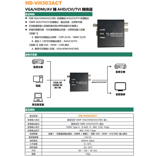 昌運監視器 HD-VH303ACT VGA/HDMI/AV CVBS 轉 AHD/CVI/TVI 轉換器, , large