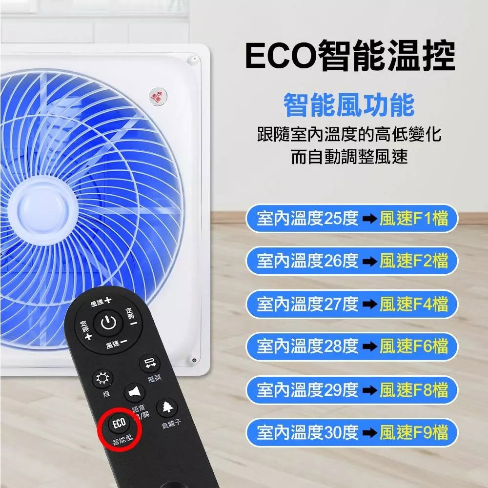 SUPAFINE 勳風 18吋 智能語音變頻風扇 DC吸頂扇 HFB-K7899, , large