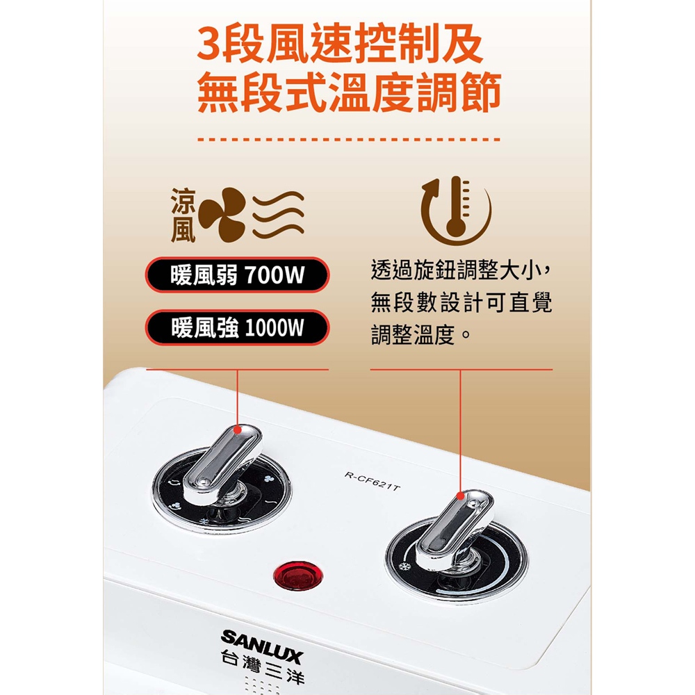 SANLUX Upright Ceramic Heater R-CF621T, , large