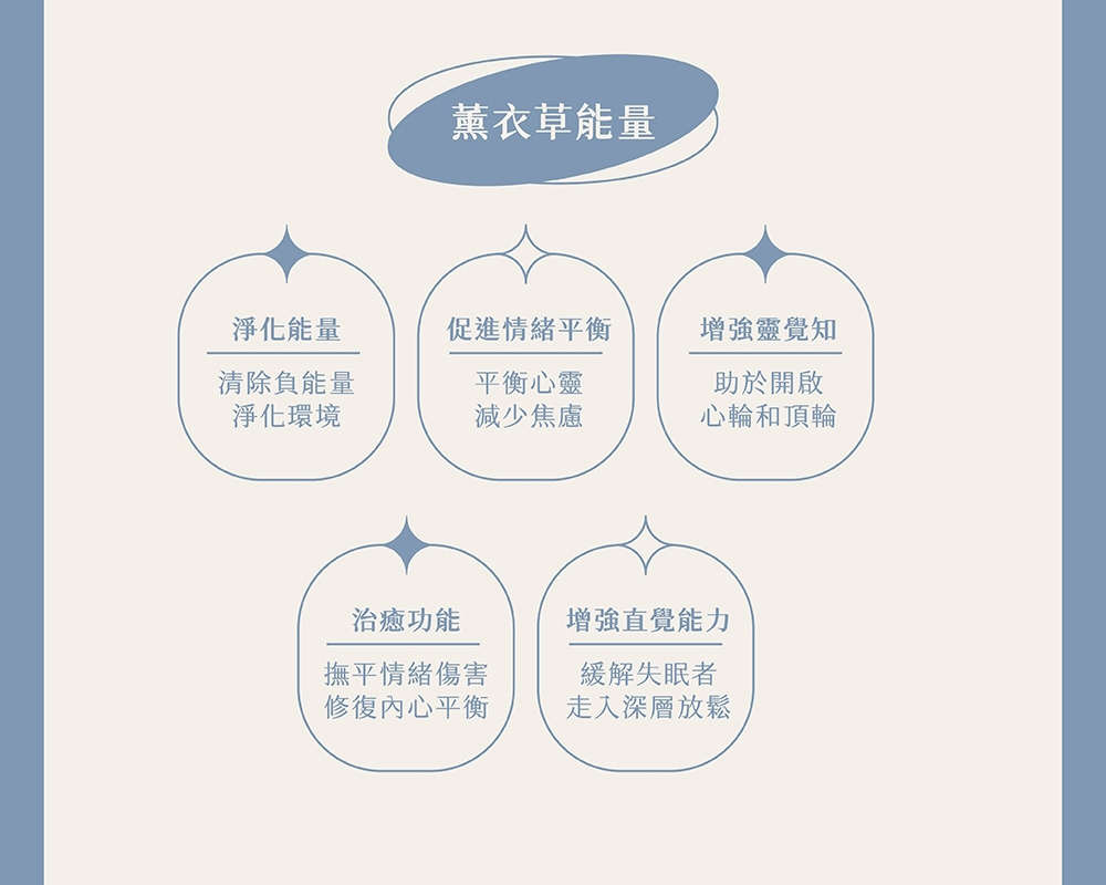 【GAIA】飄飄能量枕/記憶枕/紓壓枕/午睡枕/枕頭/靠墊, , large