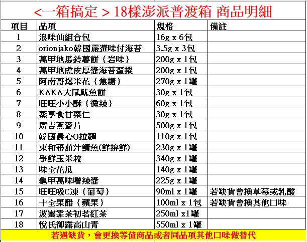 【699免運】限時特賣 一箱搞定18福澎派普渡箱, , large